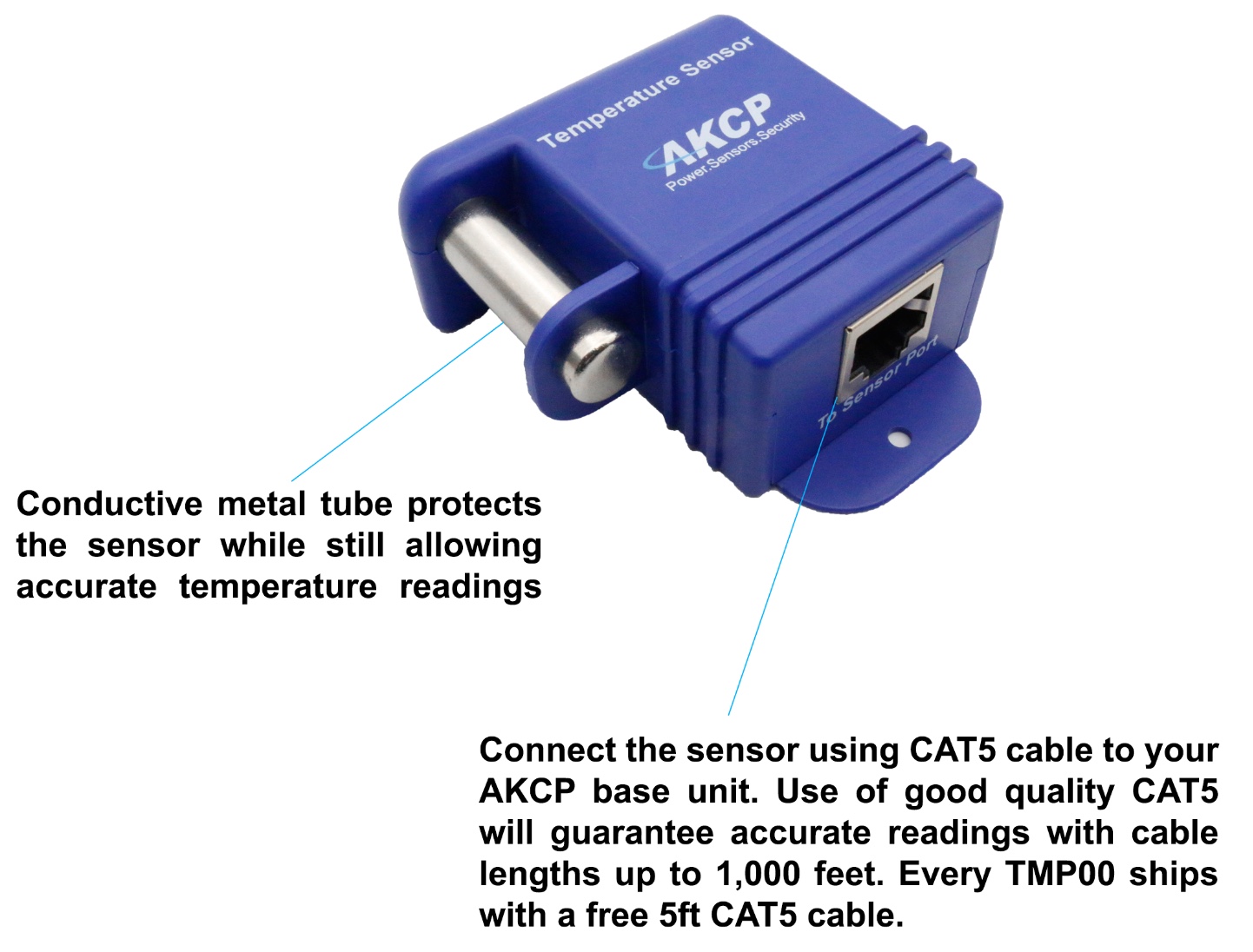 Sensor-temperatura-humedad- 100FT