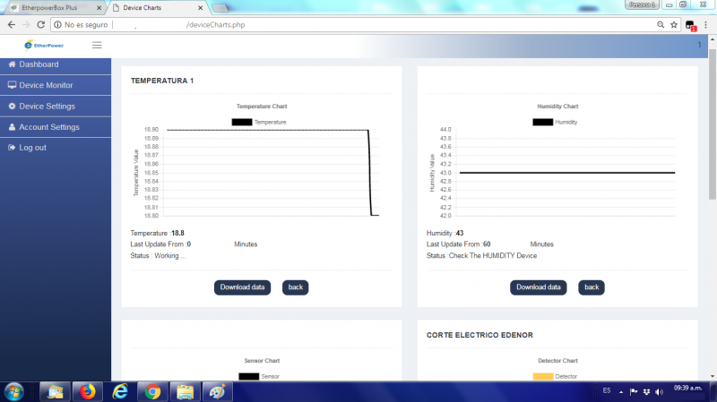 Monitoreo Remoto de Temperatura Con Sensores Alimentos - Centros de Datos