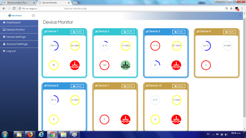 Monitoreo Remoto de Temperatura Con Sensores Datacenter
